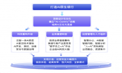 通过前锋队、示范岗